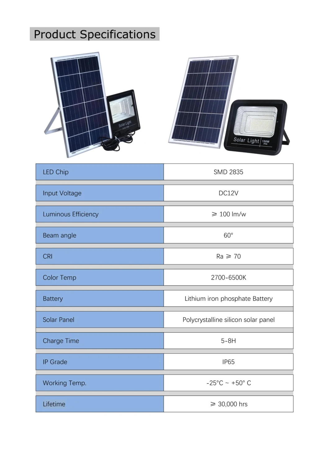 Ηλιακό φως των οδηγήσεων προβολέα 300W πώλησης εργοστασίων