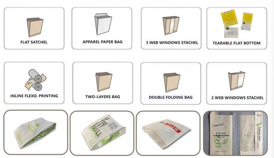 Μηχανή εκτύπωσης χαρτιού υψηλής χωρητικότητας υψηλής αυτοματοποίησης για υψηλή ανάλυση και αντοχή