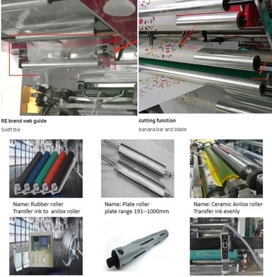 Μηχανή εκτύπωσης Flexo για τις ετικέτες &amp; τους πλαστικούς ρόλους εγγράφου: HJ 6-520 UV με το 1/6 πλάτος εκτύπωσης εργοστασίων Prices#50-520mm